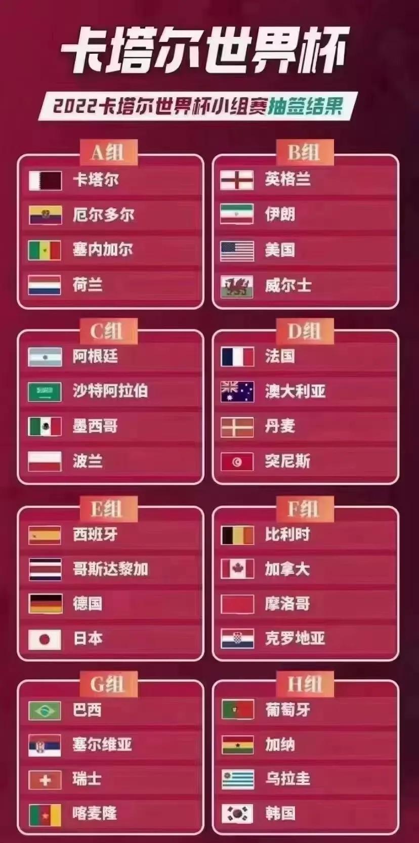 卡塔尔世界杯对西甲球队形势影响深远