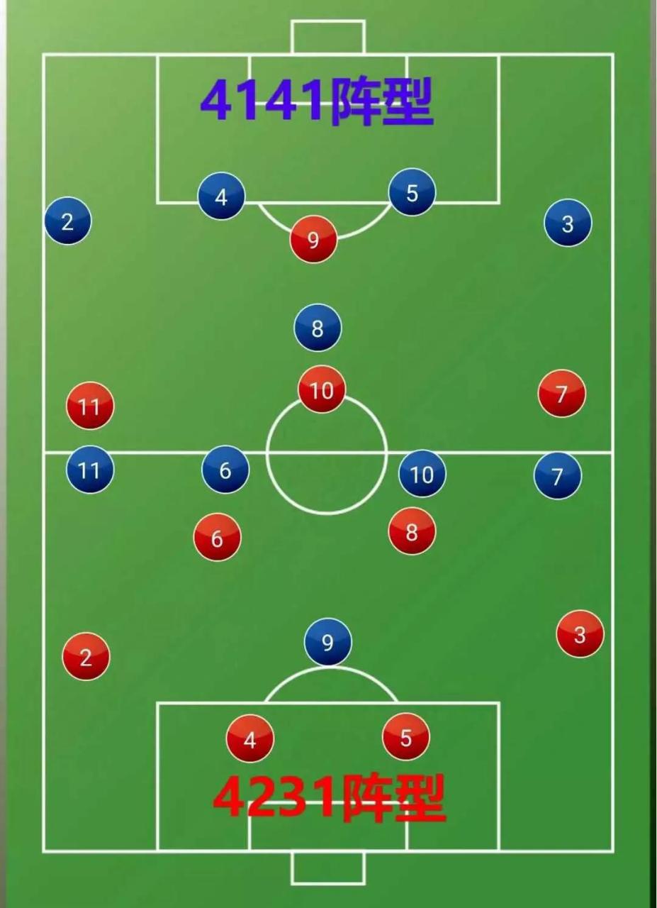 九州体育-国内足球联赛各队备战新战术调整