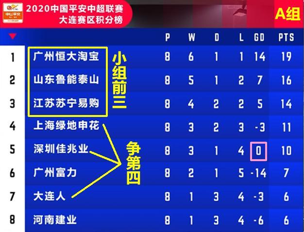国安客场逆转卓尔,继续稳固排名的简单介绍 国安客场逆转卓尔,继续稳固排名的简单介绍