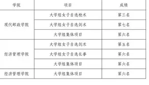 九州娱乐-队员们在比赛中展现出了顽强的拼搏精神